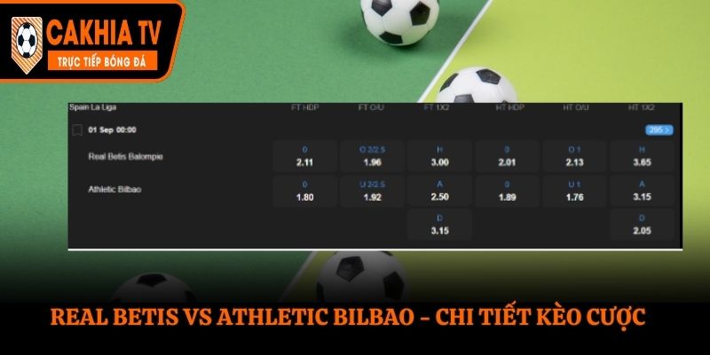 Bảng tỷ lệ soi kèo Real Betis vs Athletic Bilbao