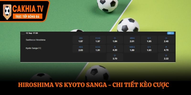 Bảng tỷ lệ kèo trận Sanfrecce Hiroshima vs Kyoto Sanga FC